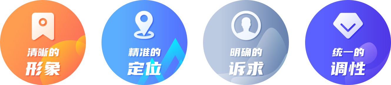 0-3-服務(wù)-1-營(yíng)銷(xiāo)_04.jpg