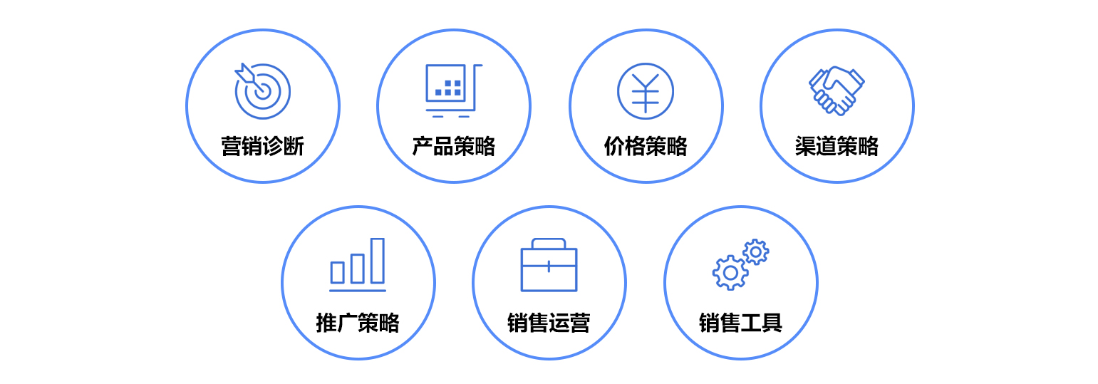 1-營(yíng)銷(xiāo)_32.jpg